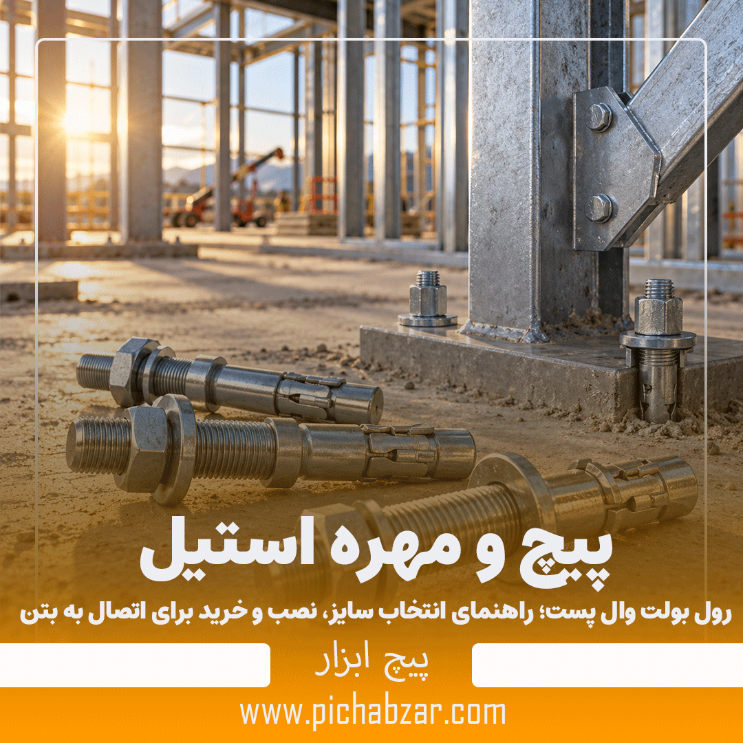 رول بولت وال پست